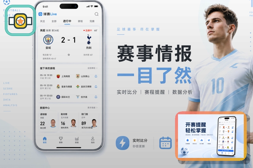 品牌平台里程碑 3